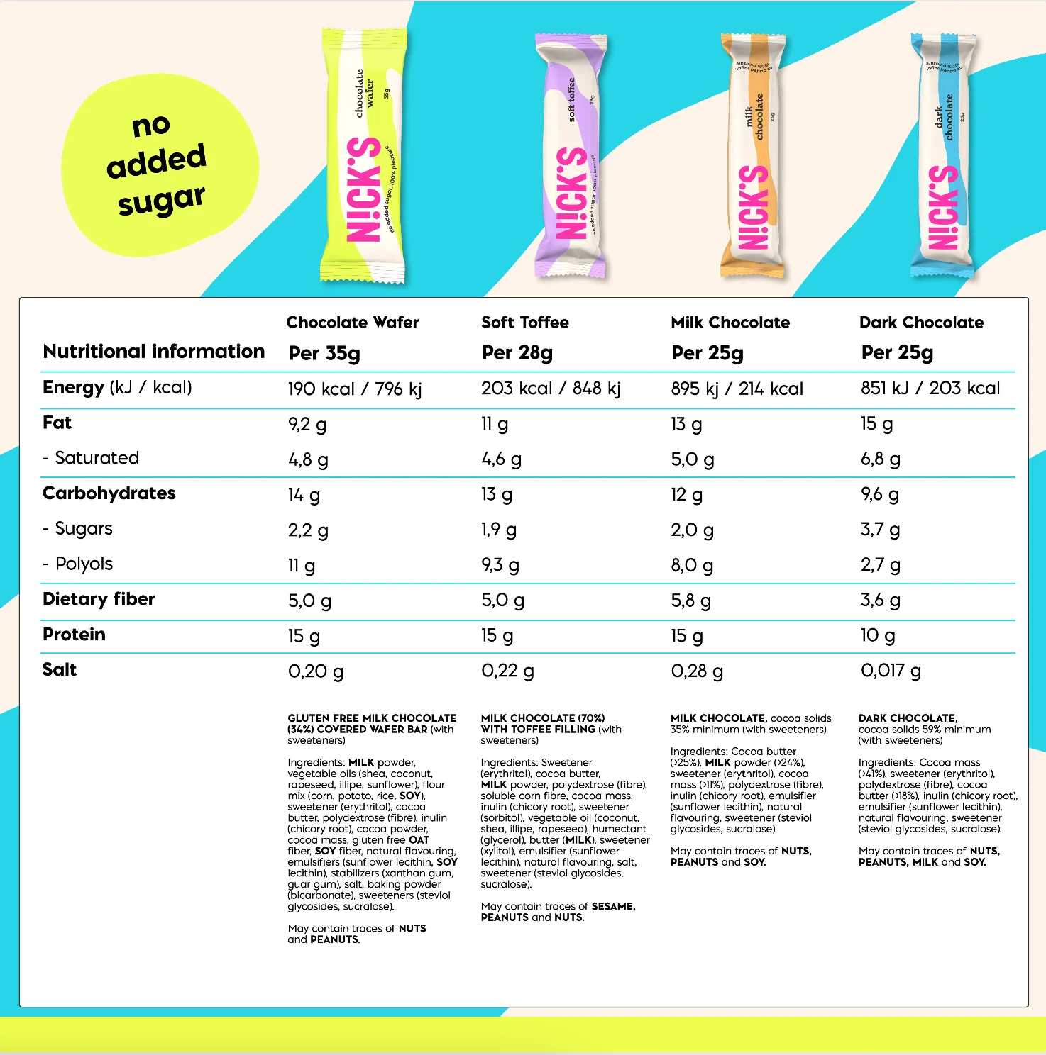 Chocolate mix 12 bars - Image 5