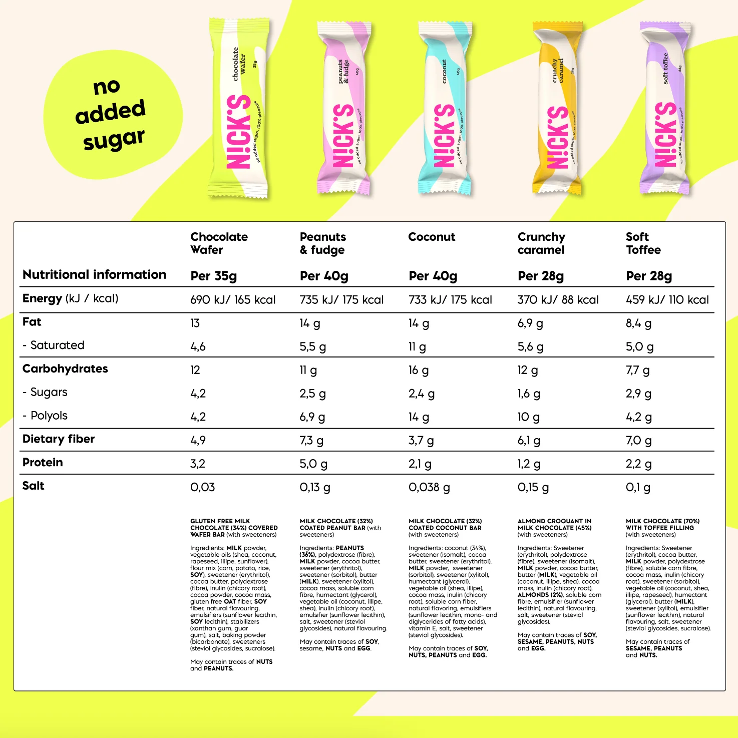 Favorite mix 12 bars - Image 5