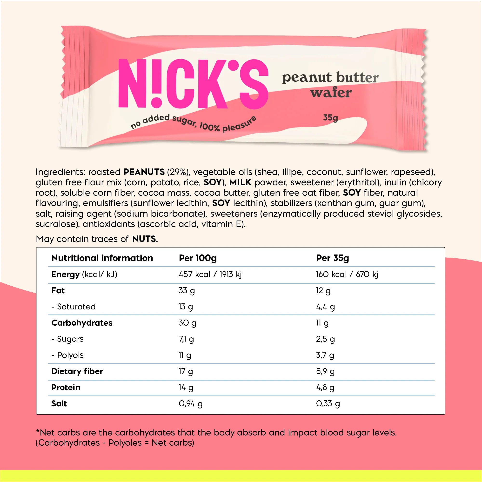 Peanut butter wafer - Image 5